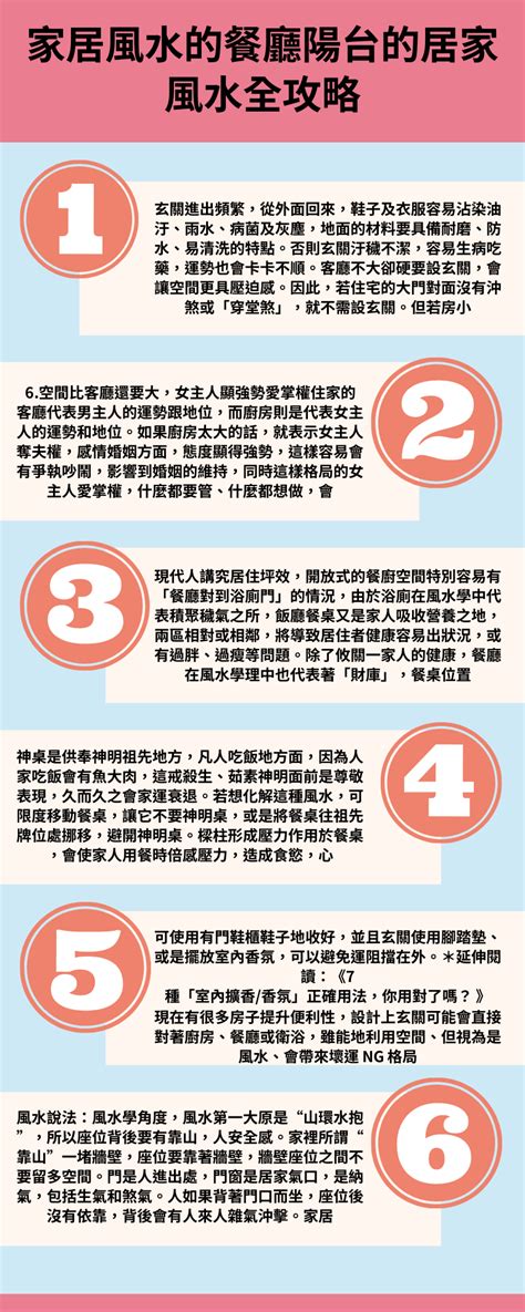 風水擺設|居家風水全攻略！盤點玄關、客廳、餐廳、廚房到陽台的風水禁忌。